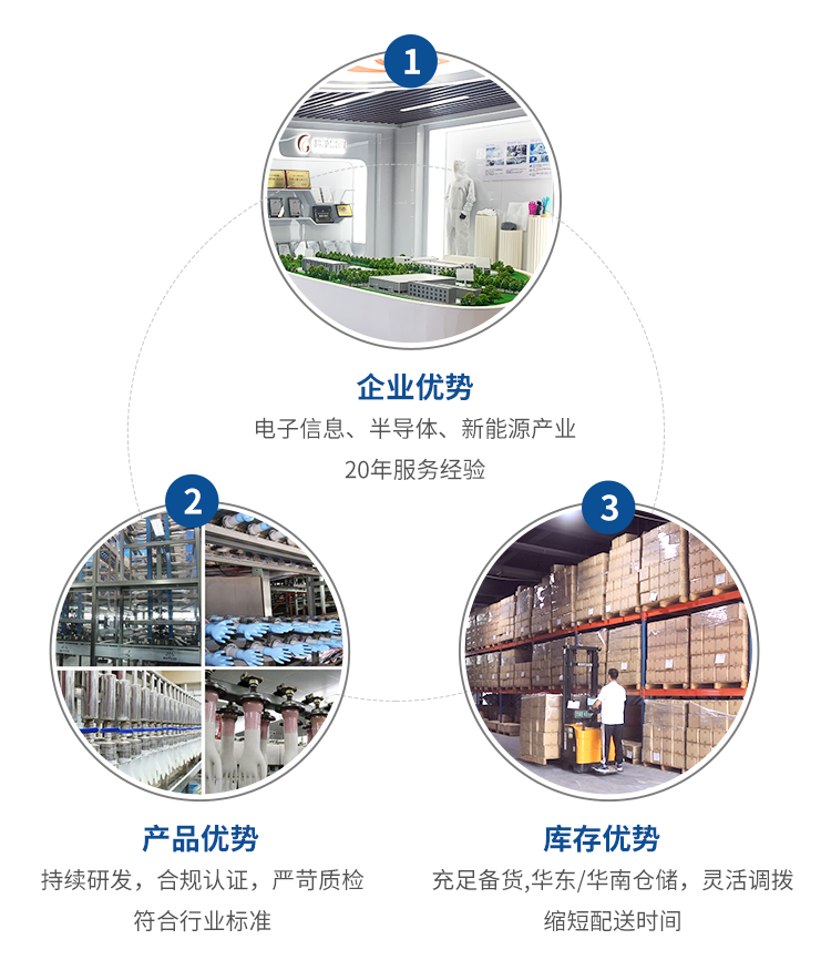 9寸藍色丁腈手套--4.5_03.png