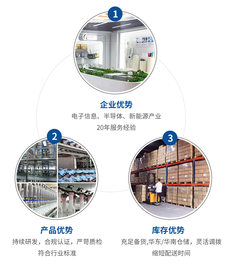 單晶藍(lán)色防割手套詳情頁(yè)_04.png