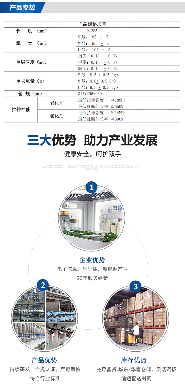 12寸CCG乳膠手套詳情頁_02.png